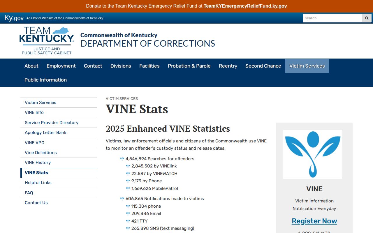 Kentucky Department of Corrections VINE program statistics and service information